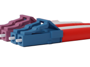 Deep Utsöcht vun LC Fiber- Verbinnen: Utschonen un breed Programmen