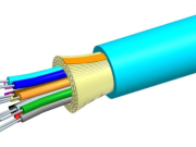 Hier is en mehr angeven Analysen vun de Programm vun OM3- Fiber binnen Daten- Middelpunkten: