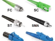 De Wicht vun de mekanische Utföhren vun Fiber- Opstichverbinnen vun de Funkschonen wiest warrt binnen de nakamen Propiets