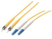Power Over Fiber Technology ReSöken: Latest Academic Achievements and Development Trends